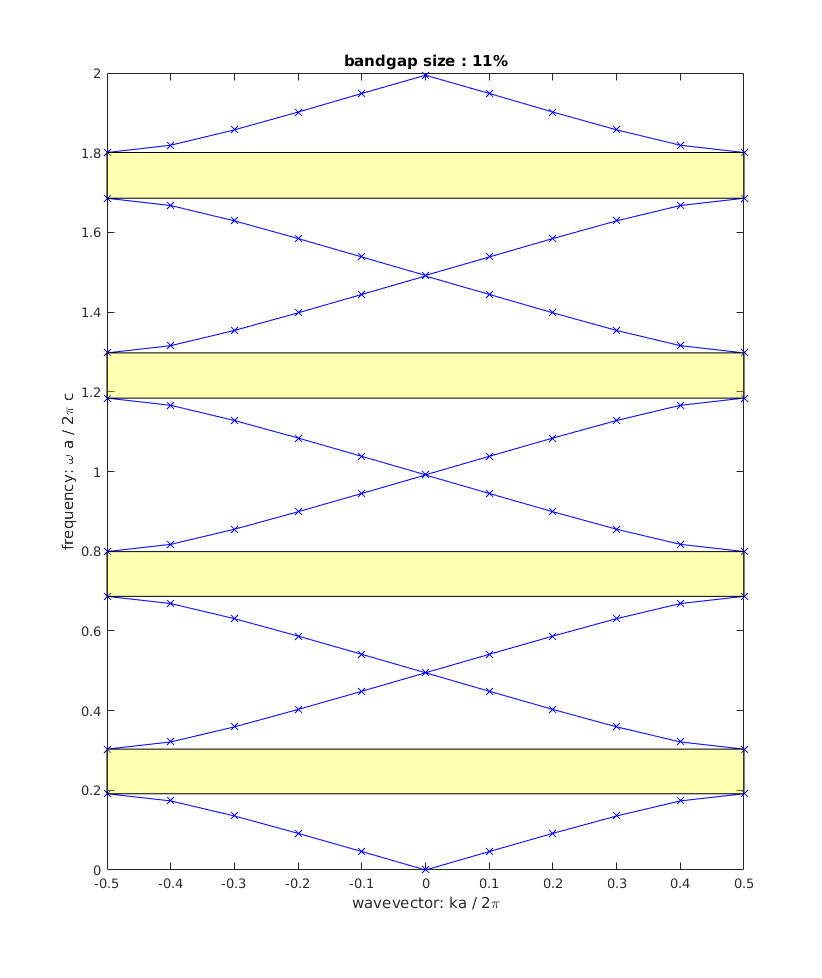 _images/band_diagram.png