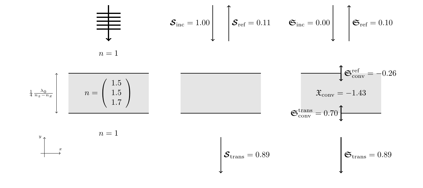 _images/qwp_energy_conservation.png