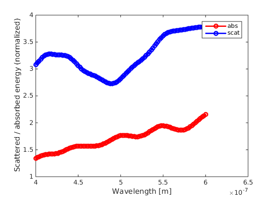 _images/wavelength_scan.png