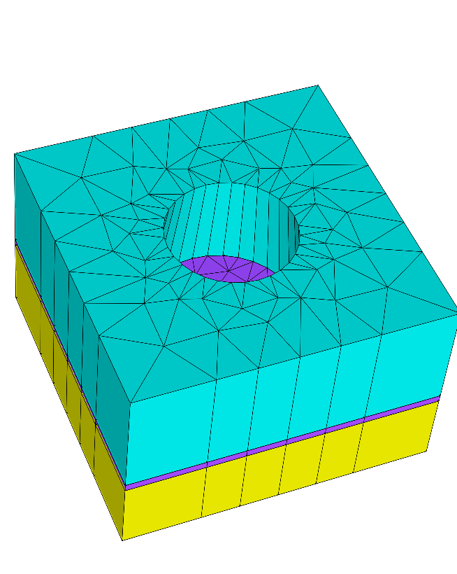 superimposed boundary superimposed boundary