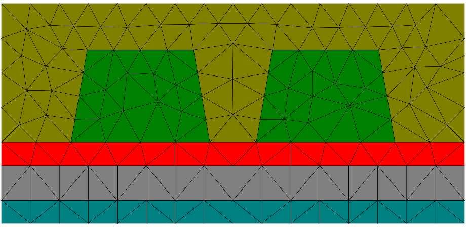 relative_placements