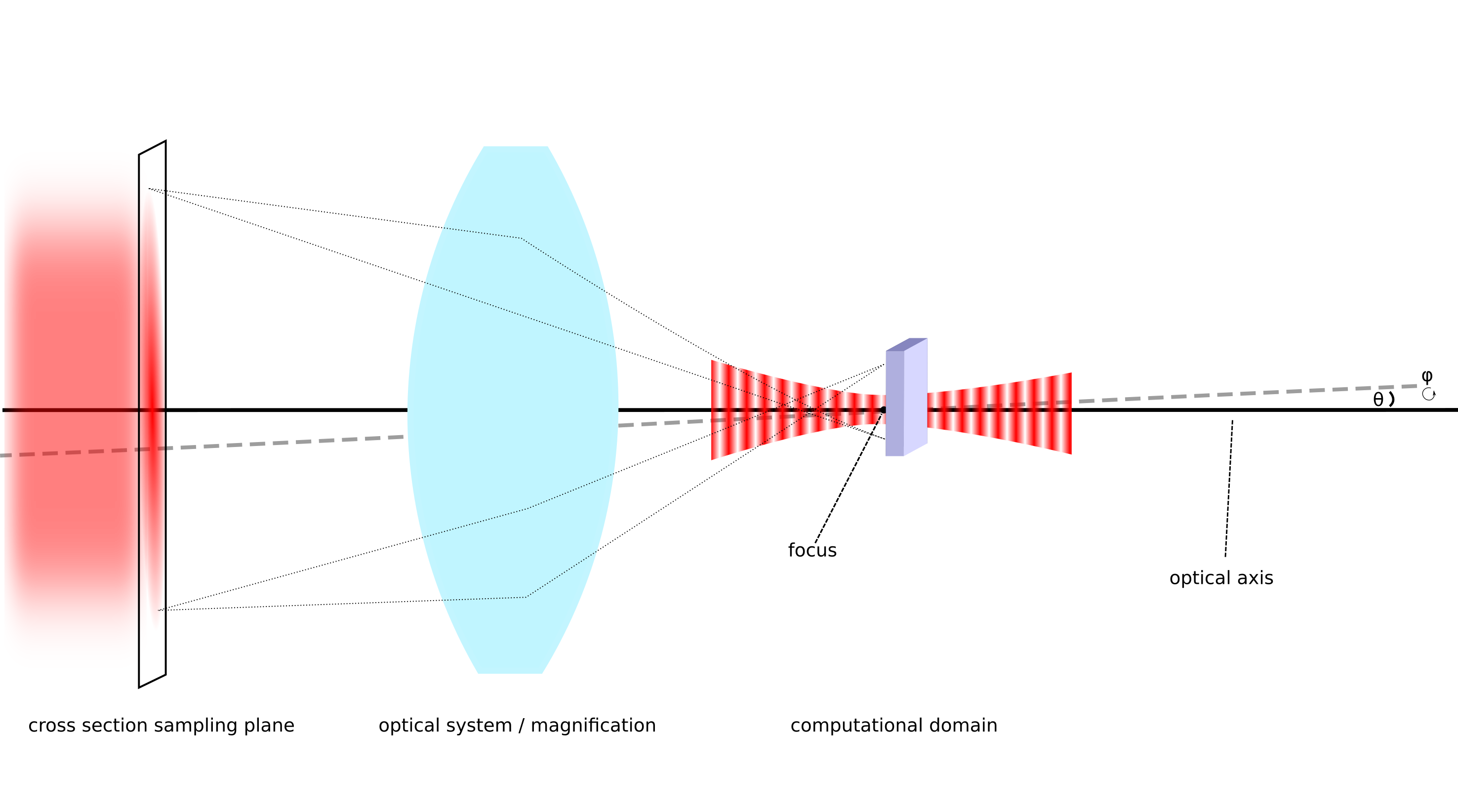 _images/beam_setup3.png